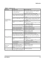 Preview for 31 page of Samson 44-4 Mounting And Operating Instructions