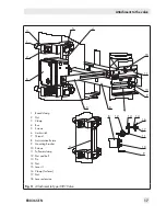 Preview for 17 page of Samson 4746 Mounting And Operating Instructions