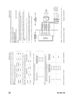 Preview for 32 page of Samson 4746 Mounting And Operating Instructions