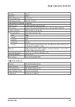 Preview for 21 page of Samson 5007-2 Series Mounting And Operating Instructions