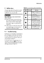 Preview for 45 page of Samson 5007-2 Series Mounting And Operating Instructions