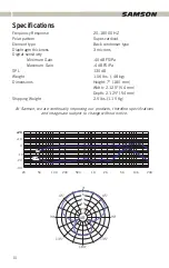 Preview for 10 page of Samson C01UPRO Owner'S Manual