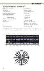 Preview for 20 page of Samson C01UPRO Owner'S Manual