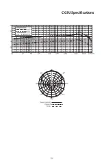 Preview for 12 page of Samson C03U Owner'S Manual