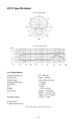 Preview for 37 page of Samson CO1U Owner'S Manual