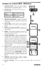 Preview for 20 page of Samson Concert 88 Owner'S Manual