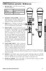 Preview for 21 page of Samson Concert 88 Owner'S Manual