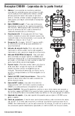 Preview for 45 page of Samson Concert 88 Owner'S Manual