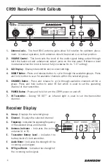 Preview for 6 page of Samson CONCERT 99 Owner'S Manual