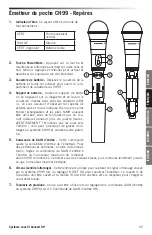 Preview for 25 page of Samson CONCERT 99 Owner'S Manual