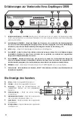 Preview for 38 page of Samson CONCERT 99 Owner'S Manual