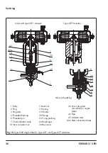 Preview for 36 page of Samson EB 8048-3 Mounting And Operating Instructions