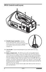 Preview for 10 page of Samson EXPEDITION XP25i Owner'S Manual