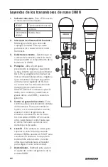 Preview for 62 page of Samson EXPEDITION XP312w Owner'S Manual