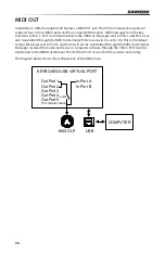 Preview for 26 page of Samson Graphite 49 Owner'S Manual