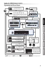 Preview for 27 page of Samson Graphite 49 Owner'S Manual