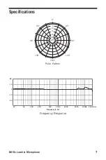 Preview for 7 page of Samson LM10x Owner'S Manual