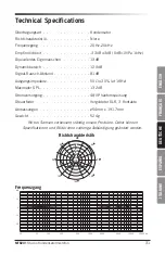 Preview for 31 page of Samson MTR201 Owner'S Manual