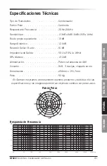 Preview for 41 page of Samson MTR201 Owner'S Manual