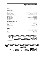 Preview for 13 page of Samson PowerBrite Pro7 Owner'S Manual