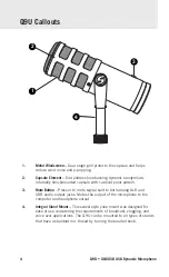 Preview for 4 page of Samson Q9U Owner'S Manual