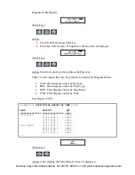 Preview for 27 page of Samson RFX Keypad 2190 Parts And Technical Service Manual