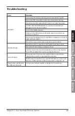 Preview for 13 page of Samson Stage 266: Dual Handheld Wireless System Owner'S Manual