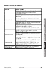 Preview for 49 page of Samson Stage 266: Dual Handheld Wireless System Owner'S Manual