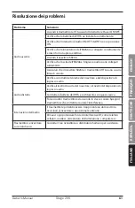 Preview for 61 page of Samson Stage 266: Dual Handheld Wireless System Owner'S Manual