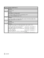 Preview for 6 page of Samson trovis 5600 Mounting And Operating Instructions