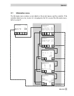 Preview for 11 page of Samson trovis 5600 Mounting And Operating Instructions