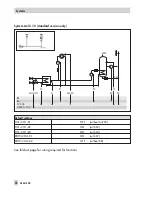 Preview for 46 page of Samson trovis 5600 Mounting And Operating Instructions