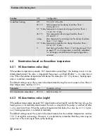 Preview for 60 page of Samson trovis 5600 Mounting And Operating Instructions