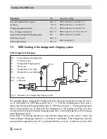 Preview for 70 page of Samson trovis 5600 Mounting And Operating Instructions