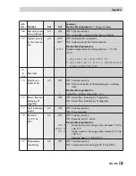 Preview for 109 page of Samson trovis 5600 Mounting And Operating Instructions