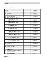 Preview for 118 page of Samson trovis 5600 Mounting And Operating Instructions