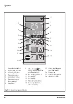 Preview for 74 page of Samson Trovis 6493 Mounting And Operating Instructions