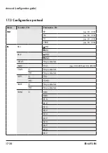 Preview for 118 page of Samson Trovis 6493 Mounting And Operating Instructions