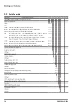 Preview for 14 page of Samson TROVIS SAFE 3730-6 Mounting And Operating Instructions