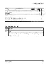 Preview for 15 page of Samson TROVIS SAFE 3730-6 Mounting And Operating Instructions