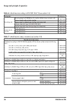 Preview for 26 page of Samson TROVIS SAFE 3730-6 Mounting And Operating Instructions