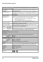 Preview for 30 page of Samson TROVIS SAFE 3730-6 Mounting And Operating Instructions