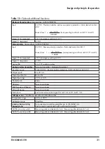 Preview for 31 page of Samson TROVIS SAFE 3730-6 Mounting And Operating Instructions