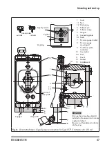 Preview for 47 page of Samson TROVIS SAFE 3730-6 Mounting And Operating Instructions