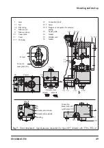 Preview for 49 page of Samson TROVIS SAFE 3730-6 Mounting And Operating Instructions