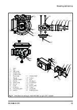 Preview for 53 page of Samson TROVIS SAFE 3730-6 Mounting And Operating Instructions