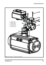 Preview for 59 page of Samson TROVIS SAFE 3730-6 Mounting And Operating Instructions