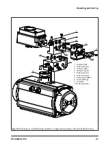 Preview for 61 page of Samson TROVIS SAFE 3730-6 Mounting And Operating Instructions