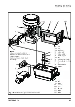 Preview for 65 page of Samson TROVIS SAFE 3730-6 Mounting And Operating Instructions