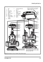 Preview for 69 page of Samson TROVIS SAFE 3730-6 Mounting And Operating Instructions